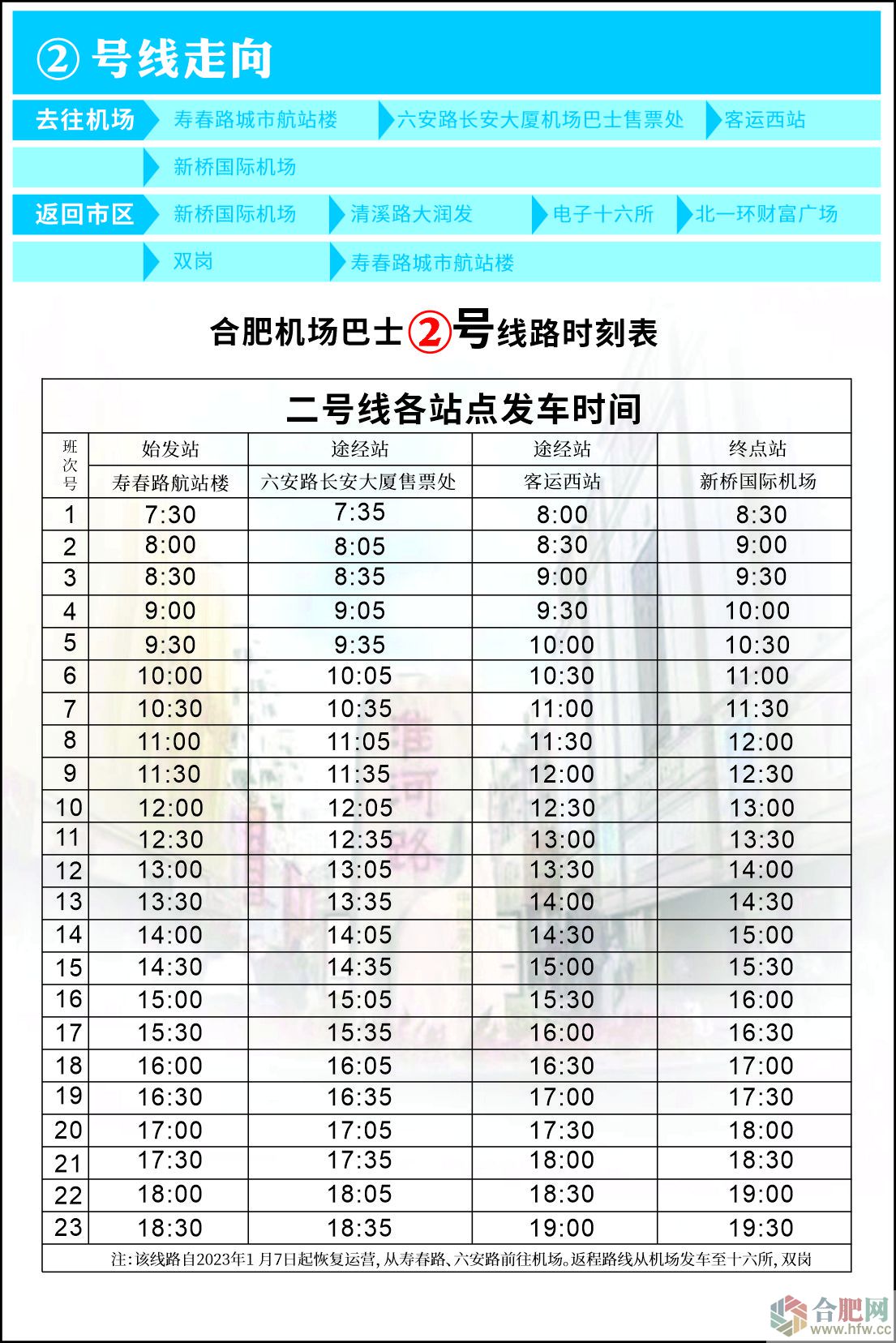 �ϷʙC����ʿ2̖��