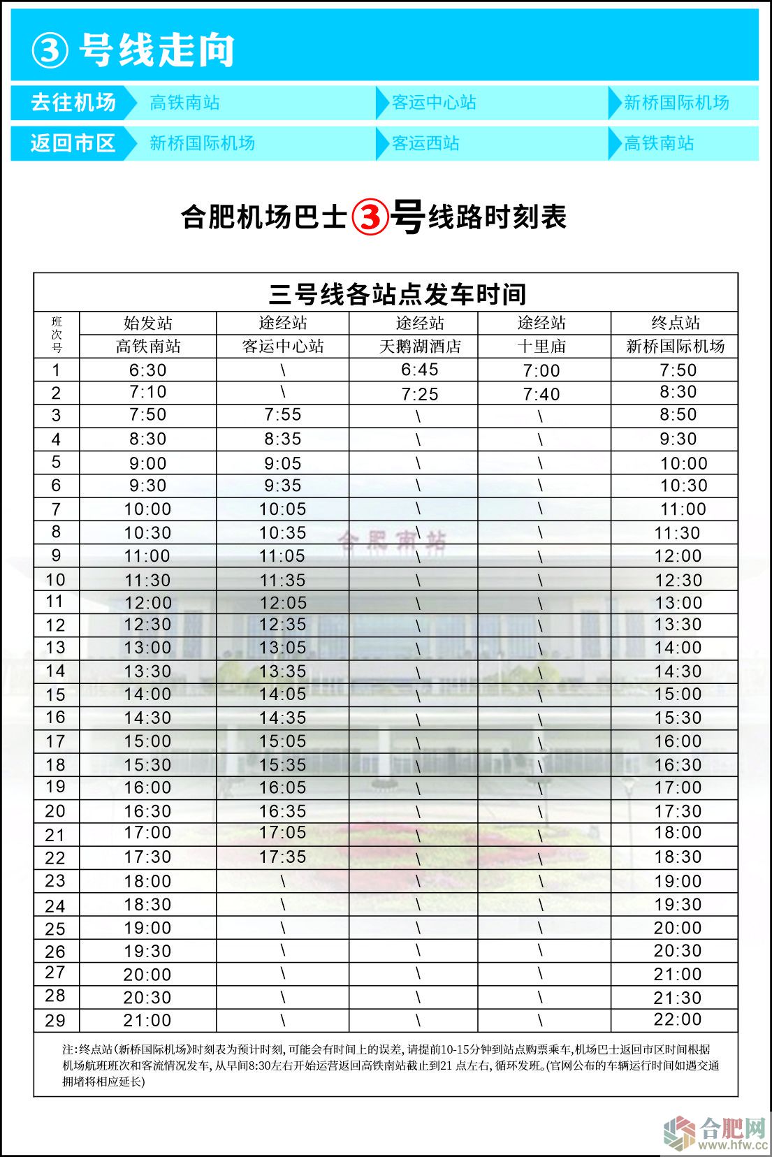 �ϷʙC����ʿ3̖��